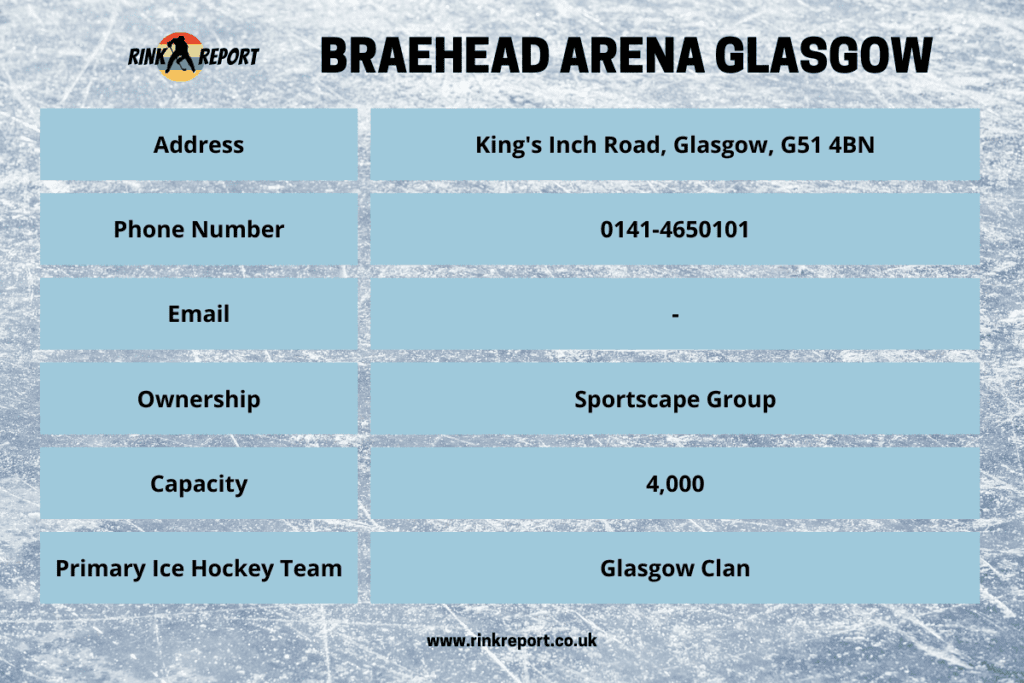 GAME DAY: What's going on at Braehead Arena THIS SUNDAY
