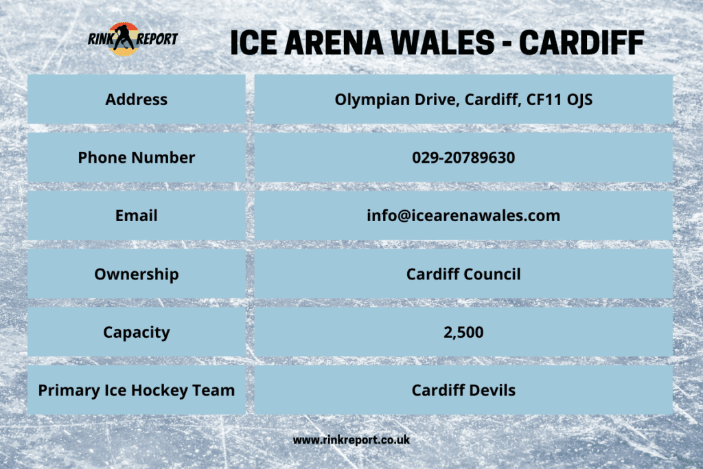 Ice Arena Wales, Cardiff
